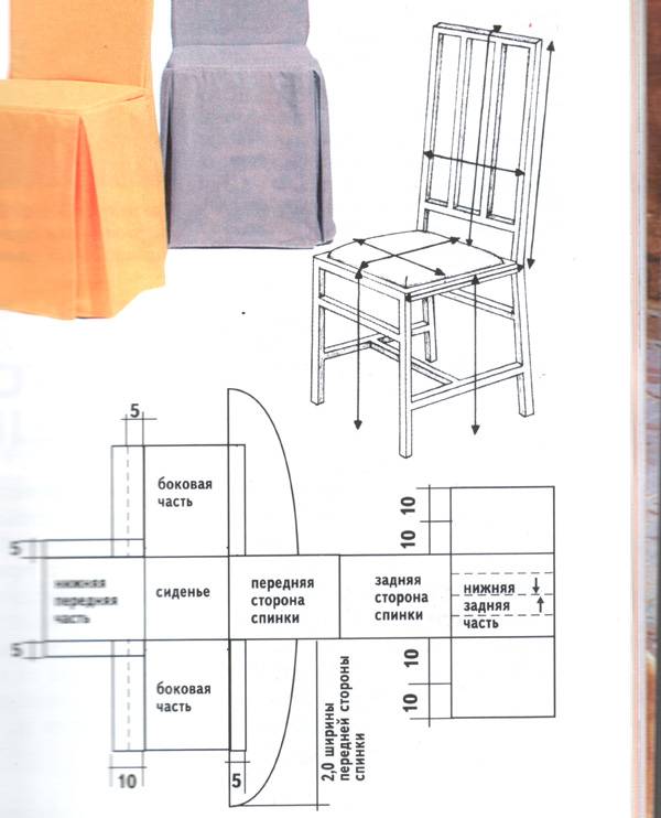 Чехлы на стулья на кухню своими руками: выкройка чехлов на табурет, фотогалерея, видео-инструкция
оригинальные чехлы на стулья на кухню: отражение вашей индивидуальности – дизайн интерьера и ремонт квартиры своими руками