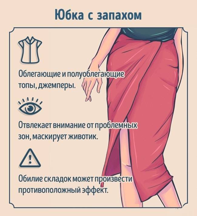 Длинные юбки, советы по выбору в зависимости от фигуры, сезона