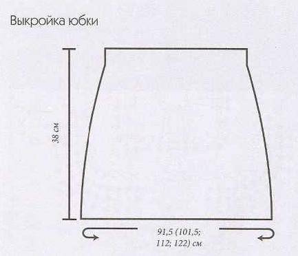 Юбка на резинке выкройка