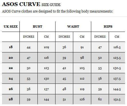 Размеры asos – как выбрать размер, таблица размеров asos для мужчин и женщин
