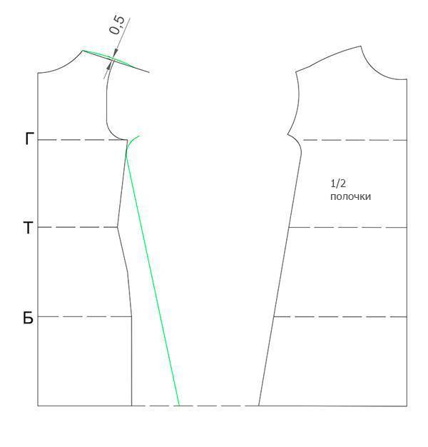 Платье без выкройки: топ-140 фото простых вариантов шитья платья для начинающих + быстрые схемы изготовления своими руками