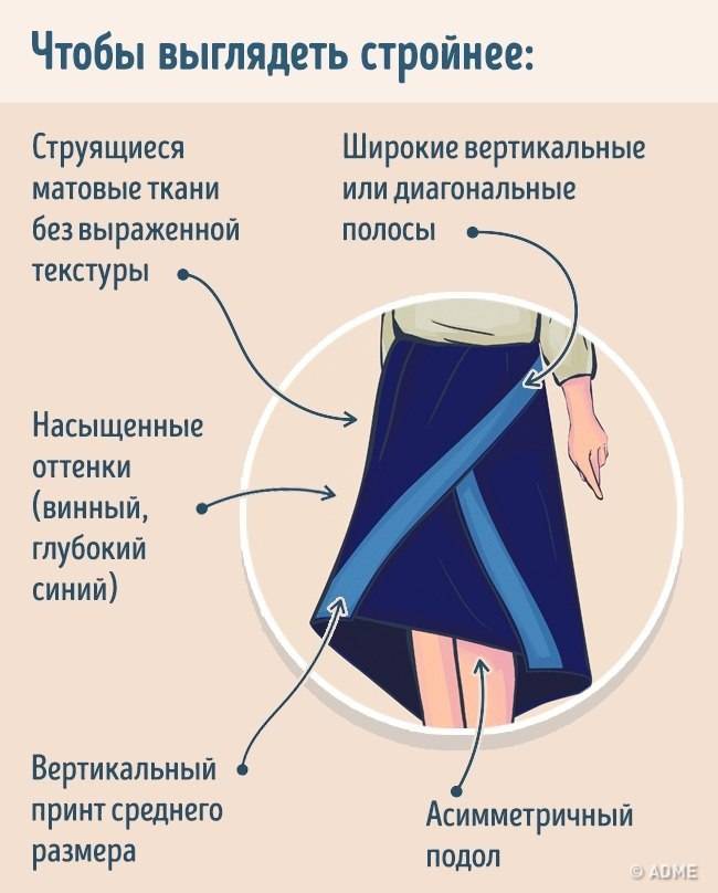 Как правильно подобрать фасон юбки по типу фигуры (с фото)