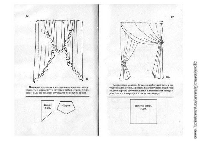 Тюль своими руками — пошаговая инструкция, как сшить красивый тюль. фото готовых идей и современного дизайна