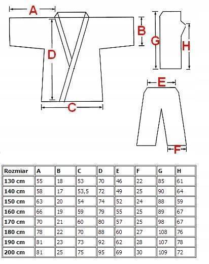 Как выбрать кимоно для рукопашного боя: инструкция