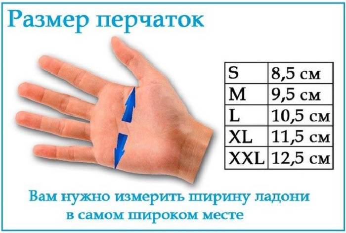 Размер перчаток: как правильно определить, рекомендации по выбору