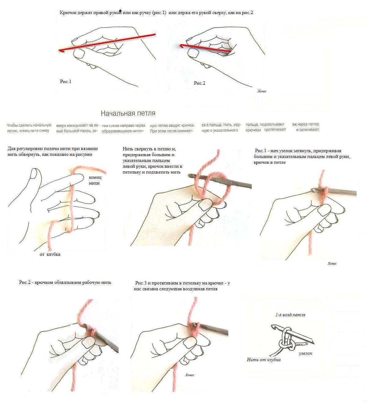 Воздушная петля крючком для начинающих в картинках пошагово для начинающих