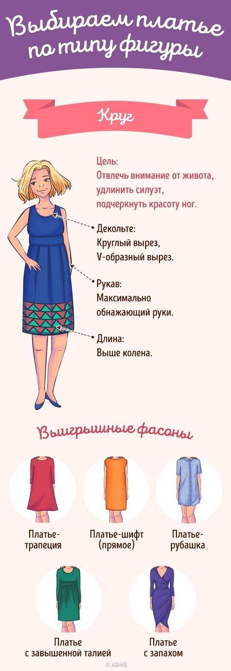 Как правильно определить размер платья для женщин? | модные новинки сезона