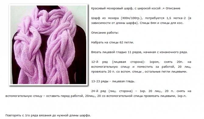 Как связать шарф-хомут спицами и крючком: схемы с фото и подробным описанием. урок вязания шарфа для девочки и женщины