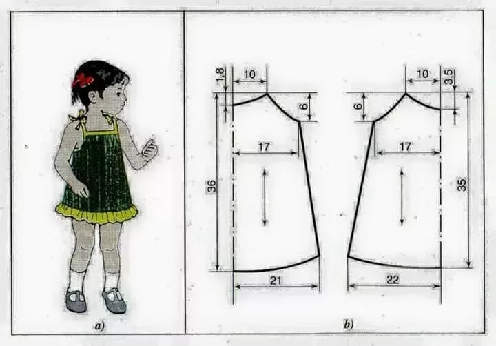 Выкройка детского платья для девочки от 1 до 12 лет: как сшить своими руками