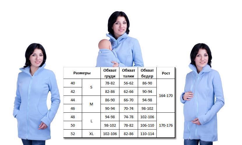 Выбираем демисезонную куртку для беременных — обзор модных и комфортных моделей