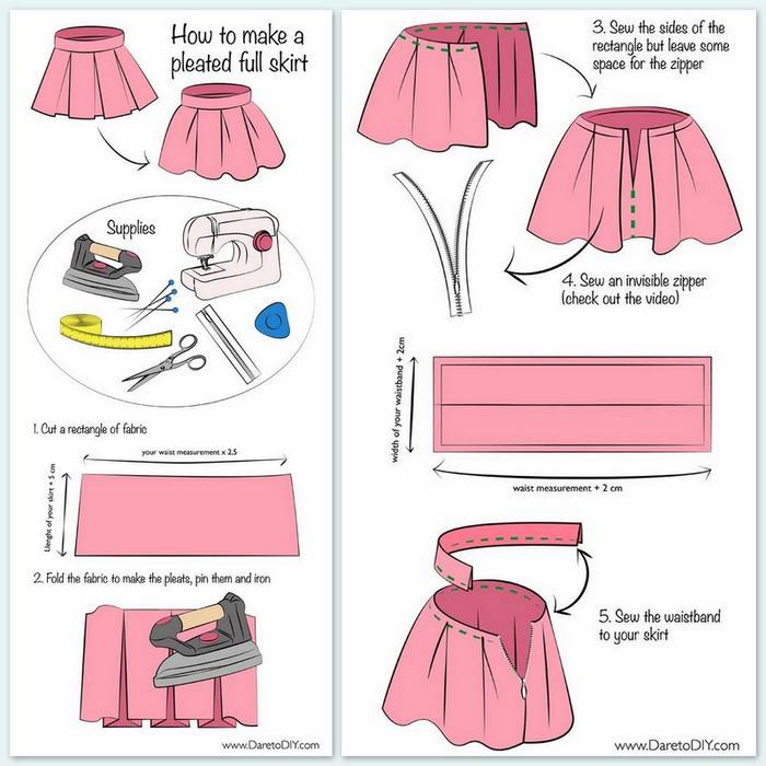 Выкройка и пошив школьной юбки для девочки собственноручно