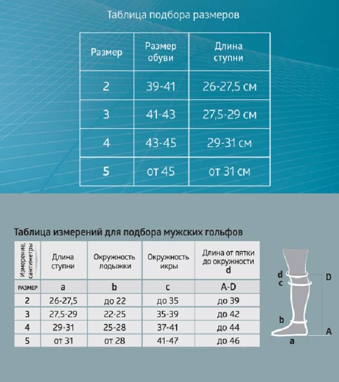 Как подобрать размер компрессионных гольф. Компрессионные гольфы Orto для мужчин таблица размеров. Orto таблица размеров гольфы компрессионные. Гольфы компрессионные Орто таблица размеров. Таблица измерения компрессионных гольф.