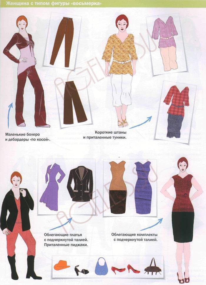 Одежда для типа фигуры груша: какая верхняя одежда подходит и какие фасоны подобрать женщине. стили на фото