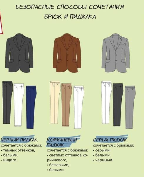 Как выбрать костюм для мужчины: правила выбора по фигуре и размеру | playboy