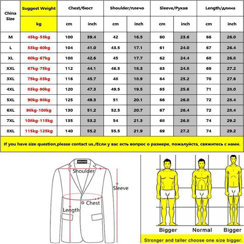 Как определить размер куртки: мужской путеводитель