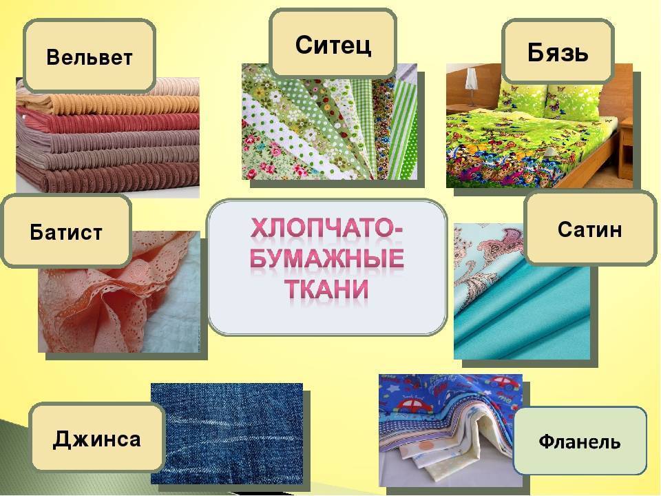 Виды тканей для одежды: характеристика и классификация