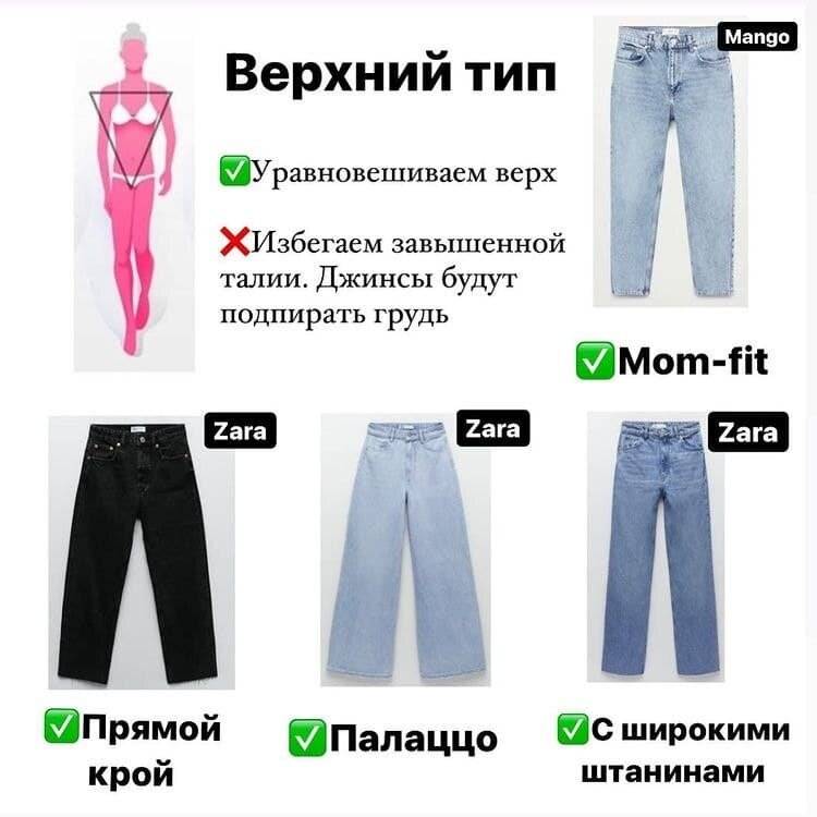 Выбор джинсов по фигуре: как правильно подобрать джинсы по типу фигуры