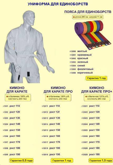 Как выбрать кимоно для занятий каратэ — клуб тен-до.