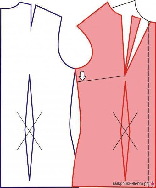 Моделирование платья на основе базы: вытачки, кокетка лифа, рукава, драпировка - клуб рукоделия три иголки