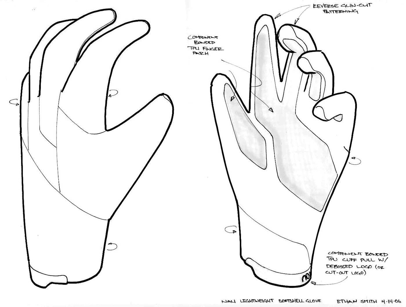 Как сделать перчатки без пальцев своими руками из ткани