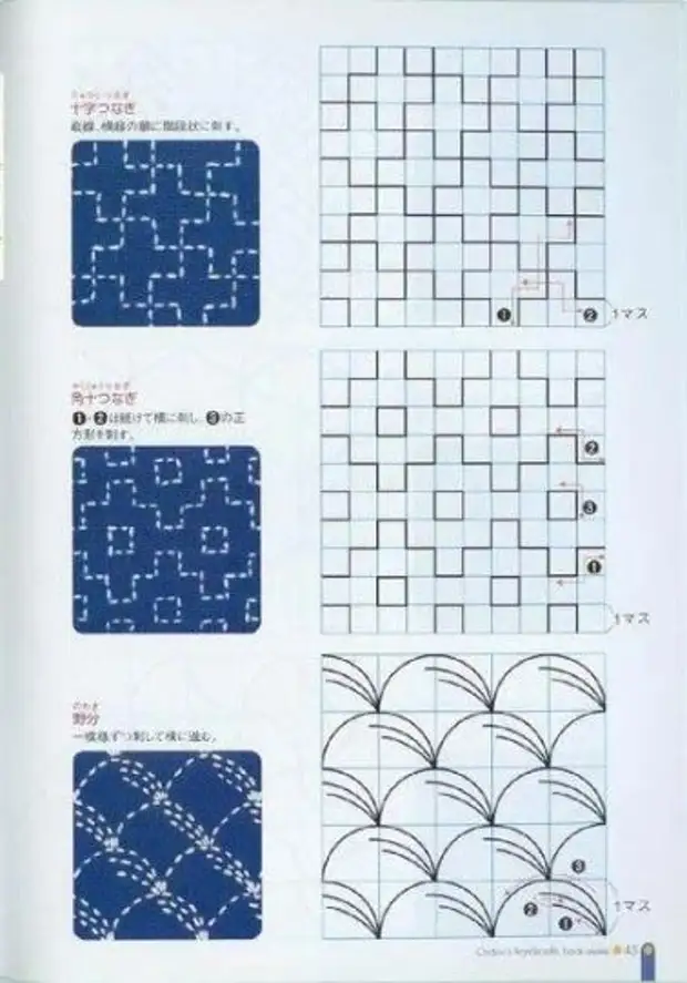 Японская вышивка сашико: схемы для начинающих, техника на машинке