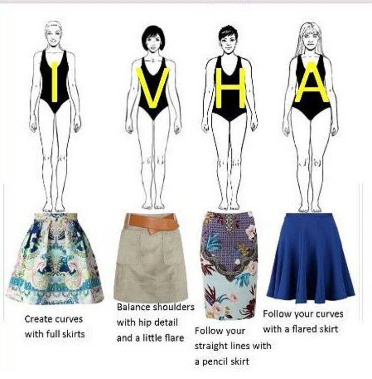 Как выбрать длинную летнюю юбку по типу фигуры