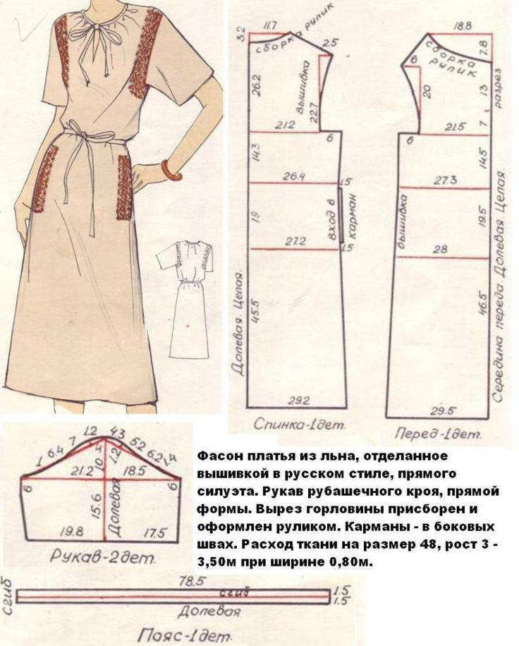 Выкройка основа, термины, определения, замеры, построение чертежа - клуб рукоделия три иголки