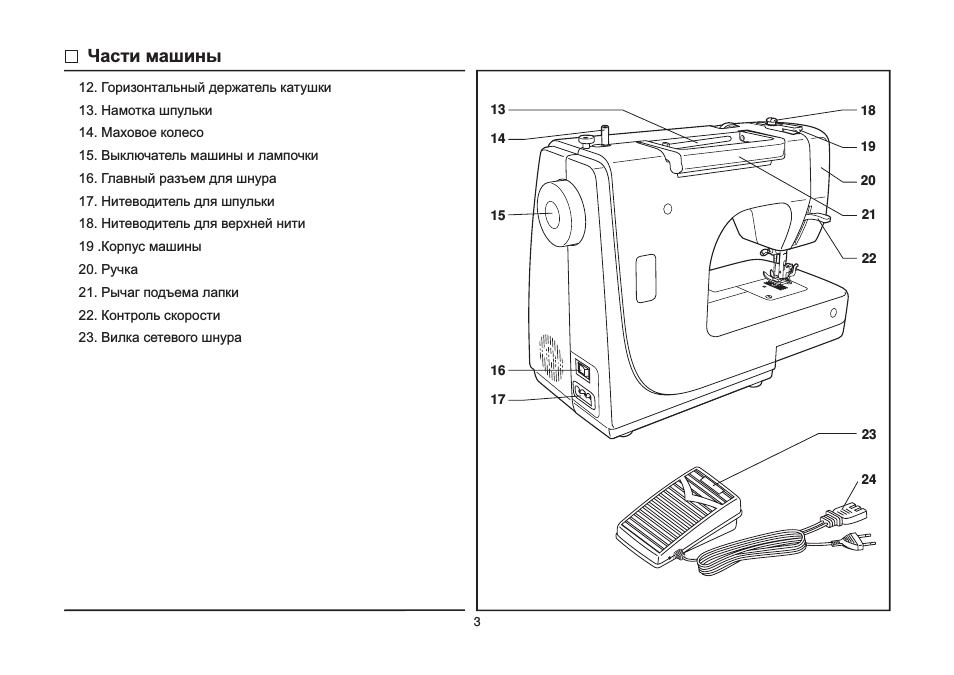 Инструкция по эксплуатации швейной машинки зингер старого образца