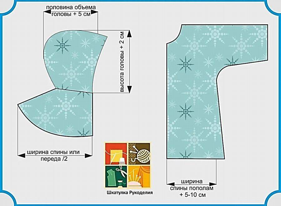 Как сшить плащ-дождевик с капюшоном (выкройка) — выбор фасона и ткани