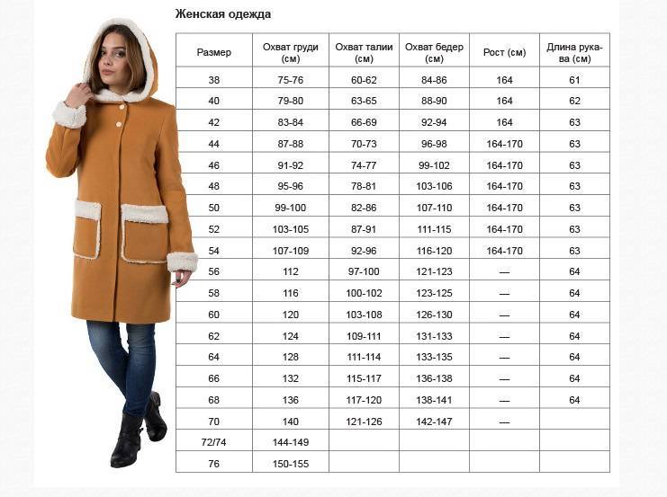 Размеры женского пальто - таблица размеров, как подобрать пальто