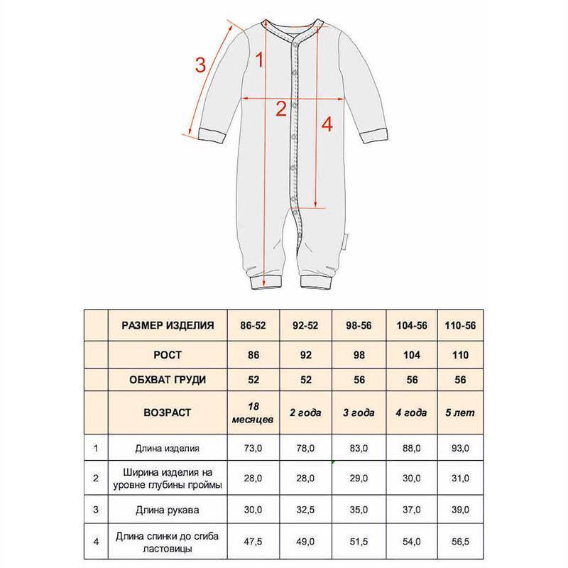 Размеры детских комбинезонов (таблица): для новорожденных, детей до 3-х лет, до 15-ти лет | все материалы и статьи на тему комбинезонов