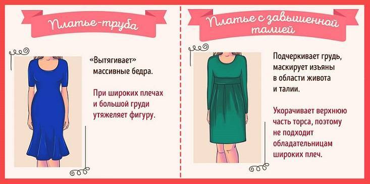 Размеры женских платьев — таблица размеров