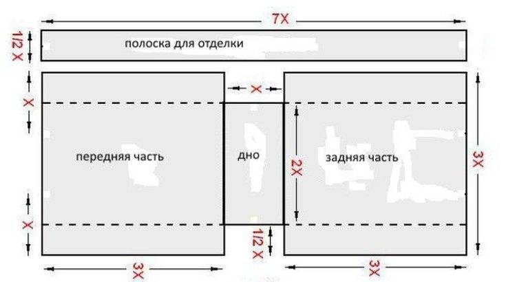 Шоппер схема для шитья