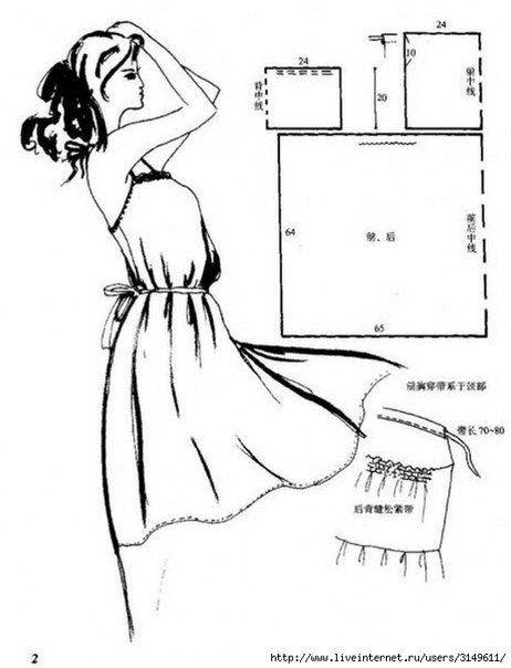 Платье с запахом своими руками — простые схемы выкройки с пошаговым описанием