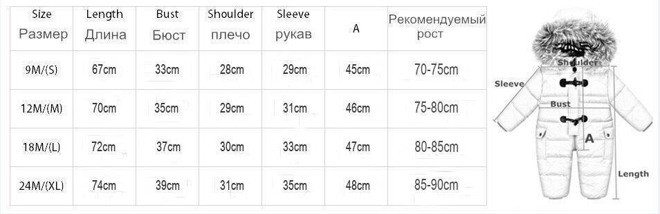 Размеры детских комбинезонов (таблица): для новорожденных, детей до 3-х лет, до 15-ти лет art-textil.ru