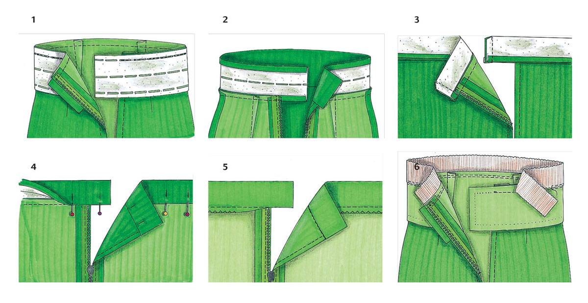 Как пришить резинку к юбке вместо пояса: основные правила
