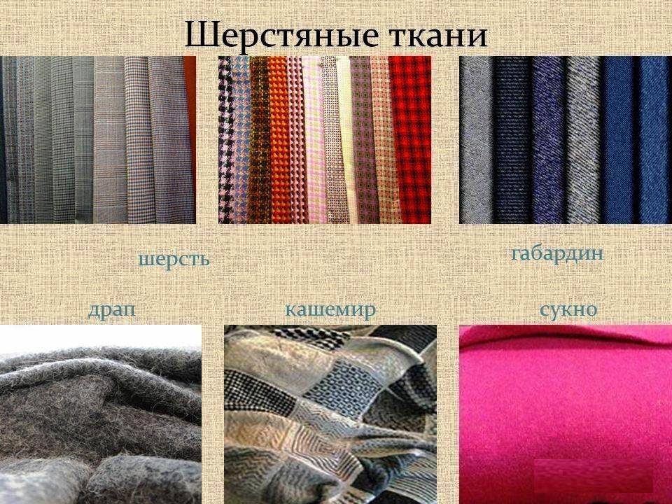 Виды ткани с названиями и фото: разбираем по способу отделки для шитья