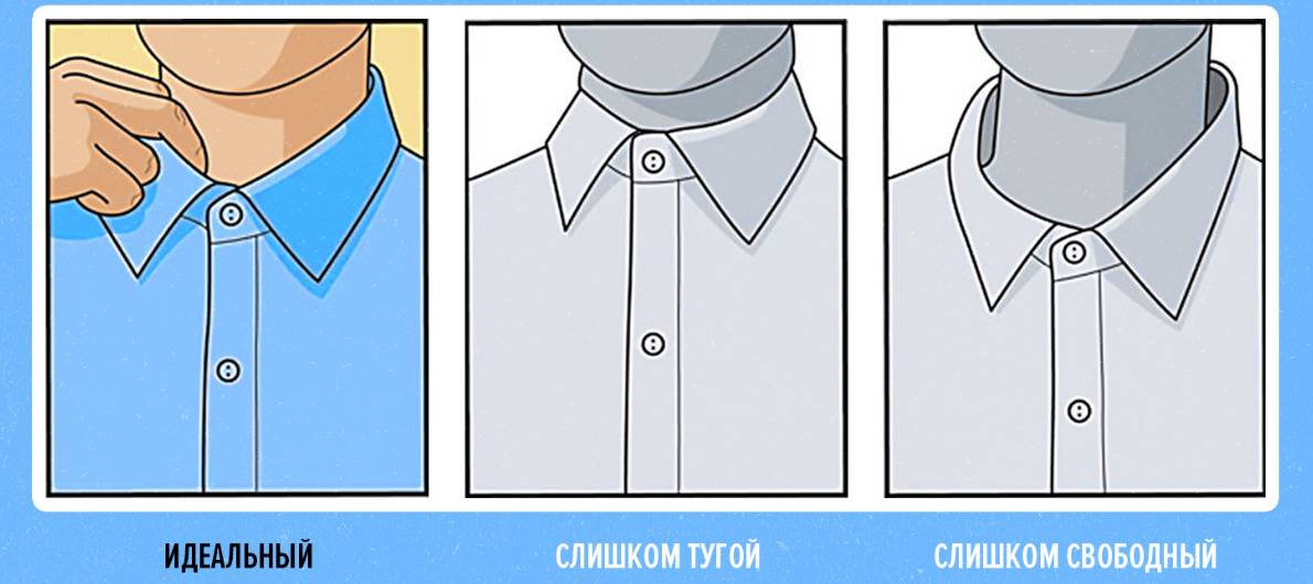 Мужские рубашки: как и с чем носить разные виды рубашек?