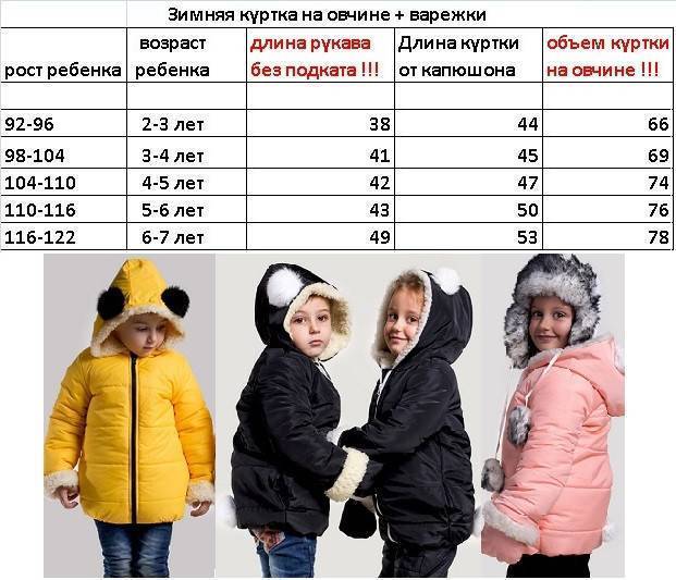 Детские размеры курток: замеры и таблицы
