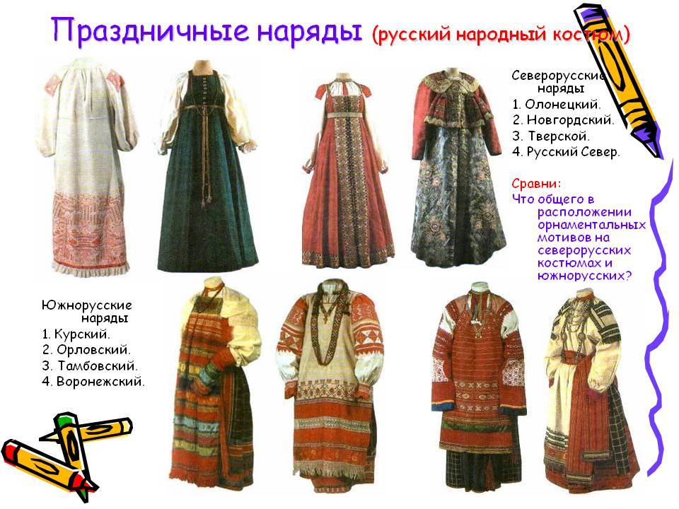 Традиционная славянская одежда: что носили встарь | славяне