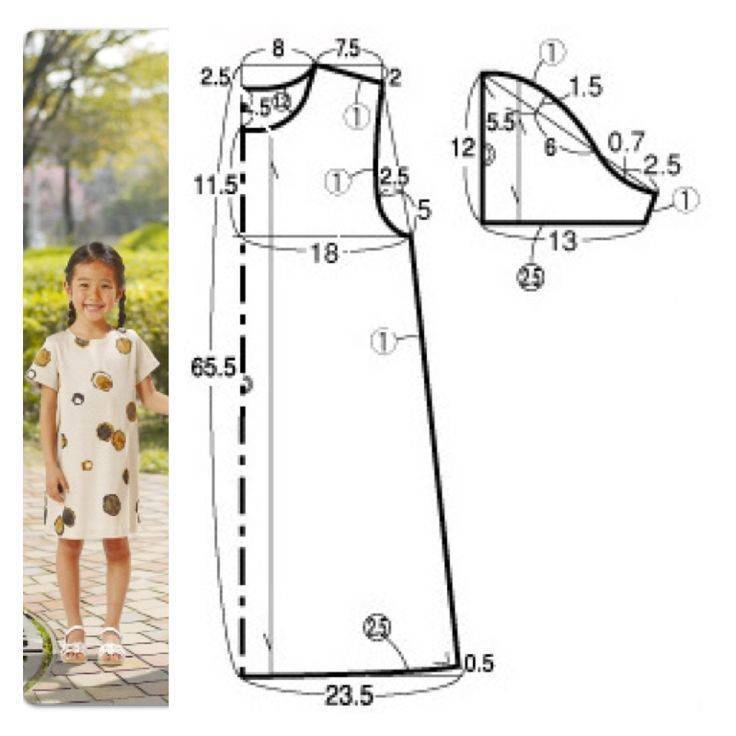 Выкройка детского платья для девочки от 1 до 12 лет: как сшить своими руками - швейный мир