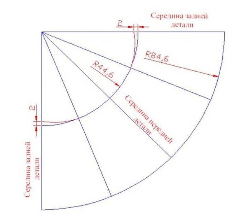 Построение выкройки и порядок шитья юбки колокола