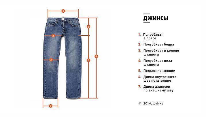 Узкие, прямые, расклешенные: советы, на какую высоту подшивать джинсы
