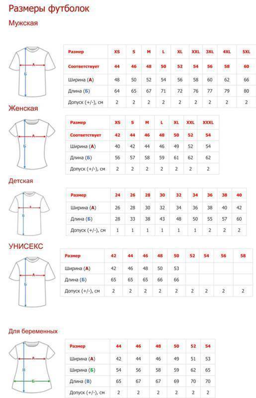 Как определить размер женских и мужских футболок: таблицы соответствий