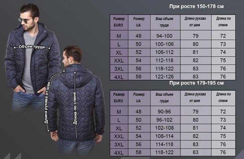 Размеры курток на алиэкспресс, советы, таблицы. как подобрать размер женских, мужских, детских курток правильно?