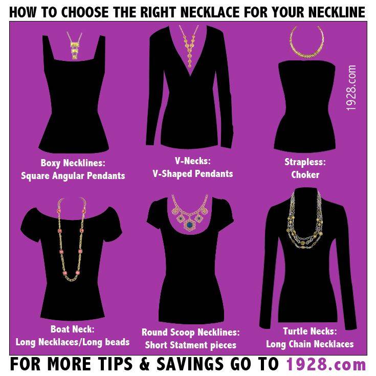 Как подбирать украшения к одежде, как подобрать бижутерию к вырезу платья, как правильно носить украшения