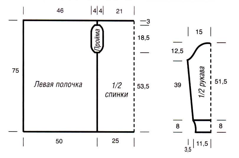 Как сшить кардиган своими руками: выкройка и быстро без нее из трикотажа