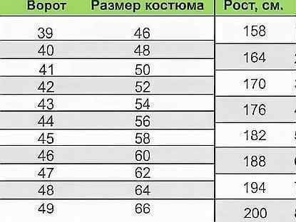 Как определить размер рубашки (с иллюстрациями)